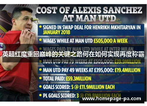 英超红魔重回巅峰的关键之路何在如何实现再度称霸