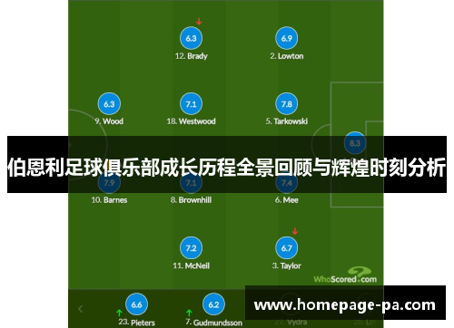 伯恩利足球俱乐部成长历程全景回顾与辉煌时刻分析