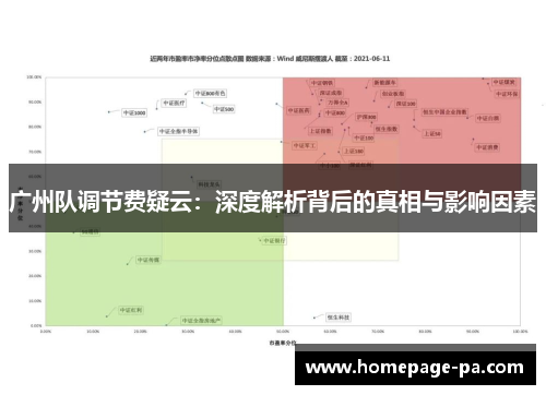 广州队调节费疑云：深度解析背后的真相与影响因素