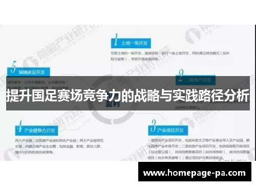 提升国足赛场竞争力的战略与实践路径分析