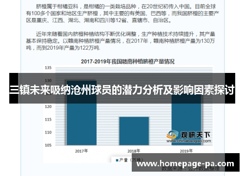 三镇未来吸纳沧州球员的潜力分析及影响因素探讨