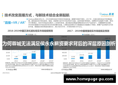 为何蓉城无法满足侯永永薪资要求背后的深层原因剖析