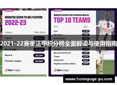 2021-22赛季法甲积分榜全面解读与使用指南