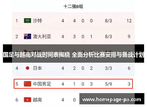 国足与越南对战时间表揭晓 全面分析比赛安排与备战计划