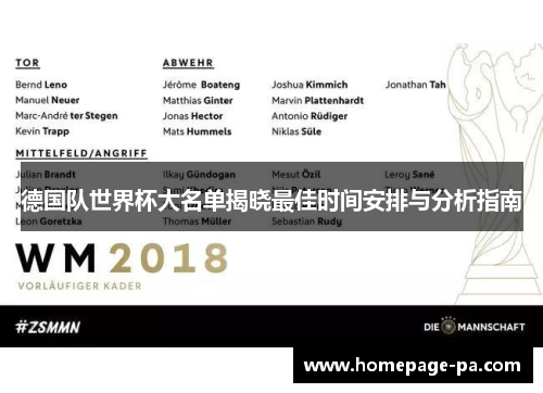 德国队世界杯大名单揭晓最佳时间安排与分析指南