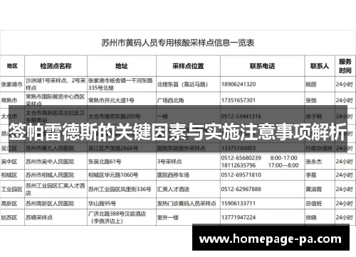 签帕雷德斯的关键因素与实施注意事项解析