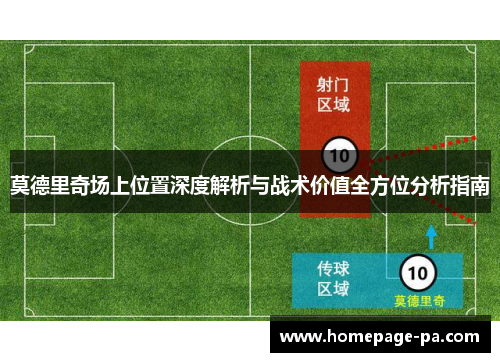 莫德里奇场上位置深度解析与战术价值全方位分析指南