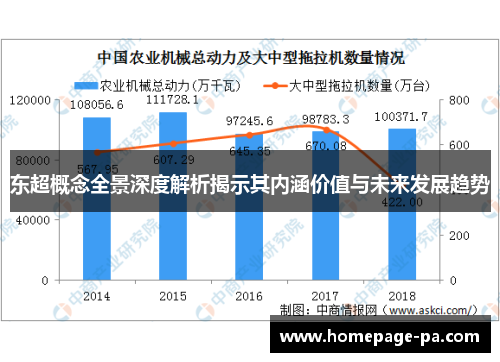 东超概念全景深度解析揭示其内涵价值与未来发展趋势