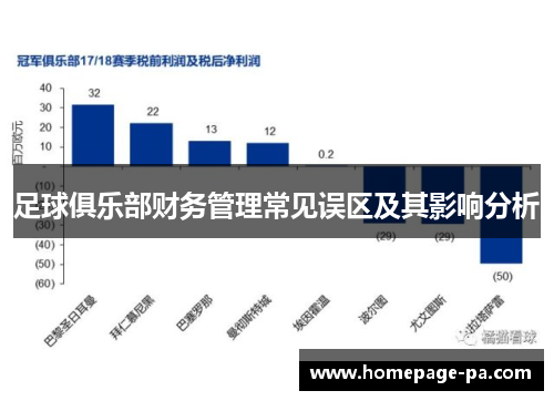 足球俱乐部财务管理常见误区及其影响分析