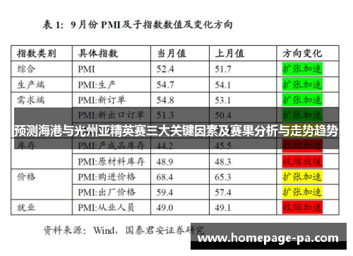 预测海港与光州亚精英赛三大关键因素及赛果分析与走势趋势