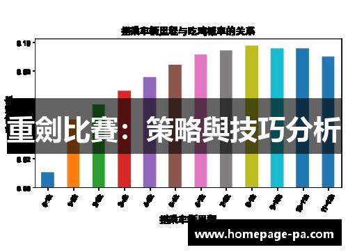 重劍比賽：策略與技巧分析