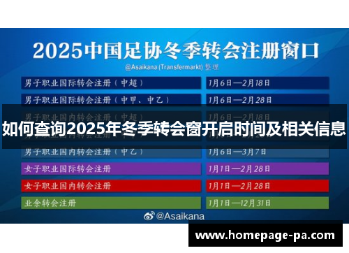 如何查询2025年冬季转会窗开启时间及相关信息
